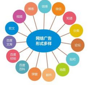 西安網(wǎng)絡(luò)推廣:百度颶風(fēng)算法推出后，網(wǎng)站內(nèi)容如何做優(yōu)化？