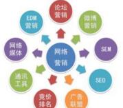 西安網(wǎng)站推廣:什么樣的文章容易被百度收錄？