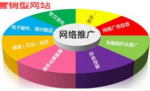 西安做網(wǎng)站公司:如何做好網(wǎng)頁排版設(shè)計(jì)？